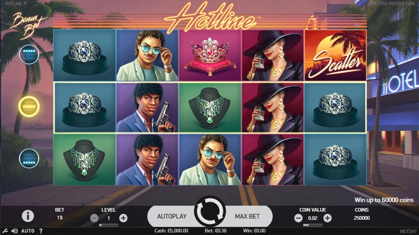 Hotline Casino - Niezapomniane doświadczenia w świecie gier online