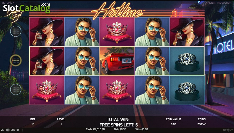 Hotline Casino Wszystko, co musisz wiedzieć o grach online